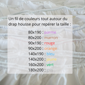 Drap housse Prestige 4★