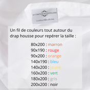Drap housse Luxe 5★